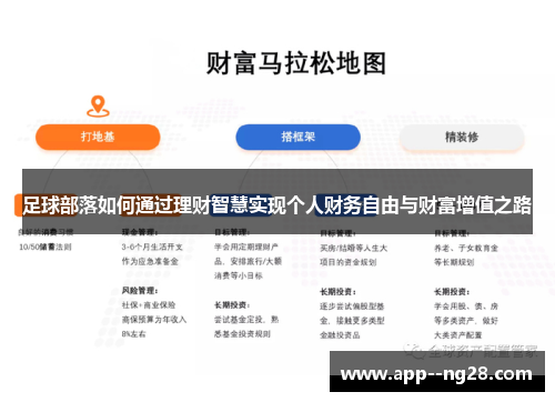 足球部落如何通过理财智慧实现个人财务自由与财富增值之路