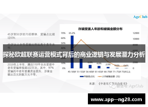 探秘欧超联赛运营模式背后的商业逻辑与发展潜力分析