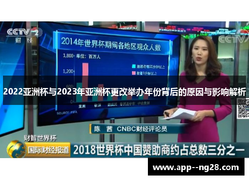 2022亚洲杯与2023年亚洲杯更改举办年份背后的原因与影响解析