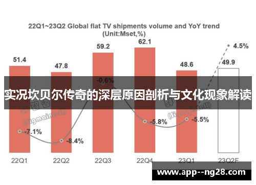实况坎贝尔传奇的深层原因剖析与文化现象解读