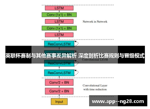 英联杯赛制与其他赛事差异解析 深度剖析比赛规则与晋级模式 英联杯赛制与其他赛事差异解析 深度剖析比赛规则与晋级模式