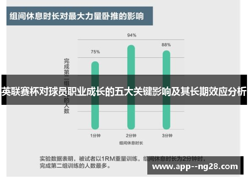 英联赛杯对球员职业成长的五大关键影响及其长期效应分析
