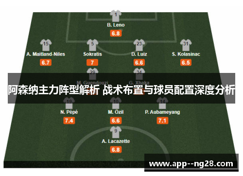 阿森纳主力阵型解析 战术布置与球员配置深度分析