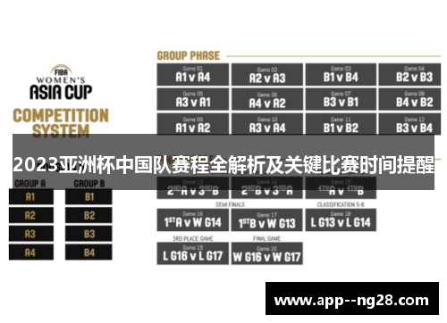 2023亚洲杯中国队赛程全解析及关键比赛时间提醒 2023亚洲杯中国队赛程全解析及关键比赛时间提醒
