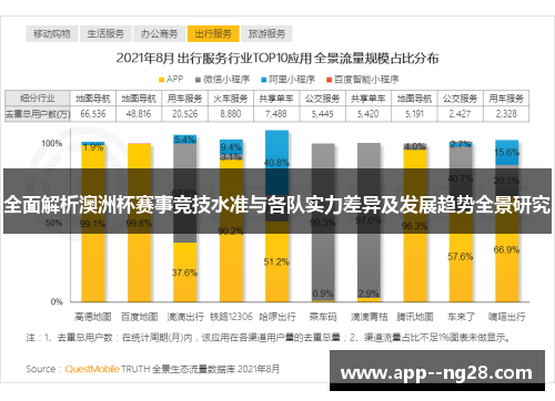 全面解析澳洲杯赛事竞技水准与各队实力差异及发展趋势全景研究 全面解析澳洲杯赛事竞技水准与各队实力差异及发展趋势全景研究