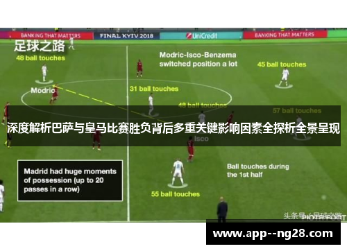 深度解析巴萨与皇马比赛胜负背后多重关键影响因素全探析全景呈现 深度解析巴萨与皇马比赛胜负背后多重关键影响因素全探析全景呈现