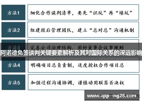 阿诺德免签谈判关键要素解析及其对国际关系的深远影响 阿诺德免签谈判关键要素解析及其对国际关系的深远影响