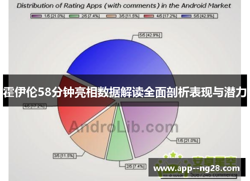 霍伊伦58分钟亮相数据解读全面剖析表现与潜力 霍伊伦58分钟亮相数据解读全面剖析表现与潜力