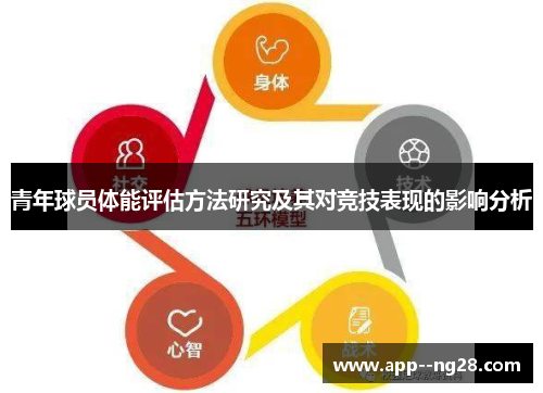 青年球员体能评估方法研究及其对竞技表现的影响分析 青年球员体能评估方法研究及其对竞技表现的影响分析