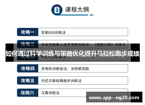 如何通过科学训练与策略优化提升马拉松跑步成绩 如何通过科学训练与策略优化提升马拉松跑步成绩