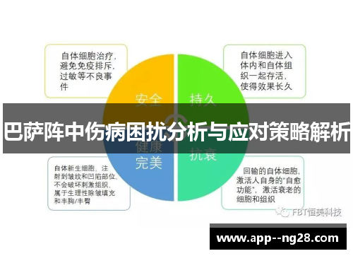 巴萨阵中伤病困扰分析与应对策略解析