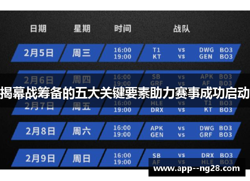 揭幕战筹备的五大关键要素助力赛事成功启动