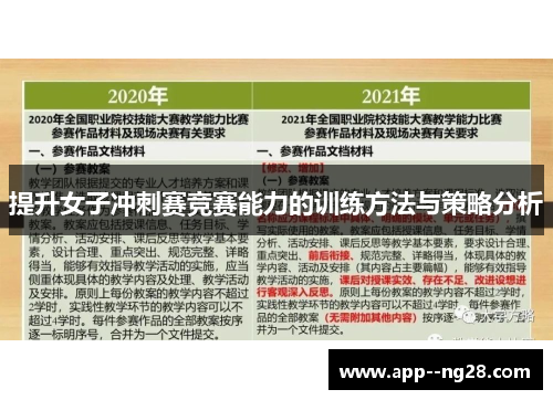 提升女子冲刺赛竞赛能力的训练方法与策略分析