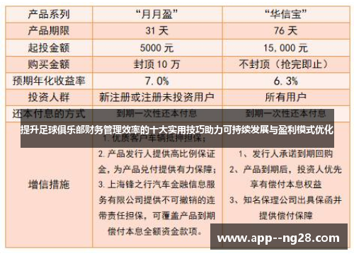 提升足球俱乐部财务管理效率的十大实用技巧助力可持续发展与盈利模式优化 提升足球俱乐部财务管理效率的十大实用技巧助力可持续发展与盈利模式优化