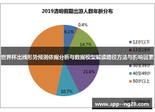 世界杯出线形势预测依据分析与数据模型解读路径方法与影响因素