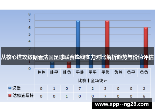 从核心进攻数据看法国足球联赛锋线实力对比解析趋势与价值评估