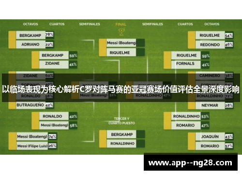 以临场表现为核心解析C罗对阵马赛的亚冠赛场价值评估全景深度影响