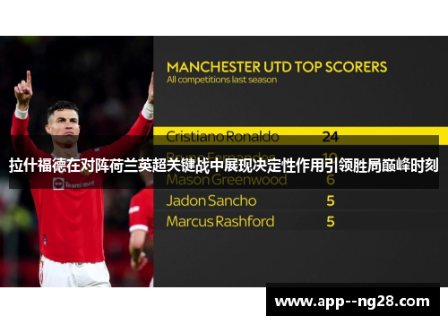 拉什福德在对阵荷兰英超关键战中展现决定性作用引领胜局巅峰时刻