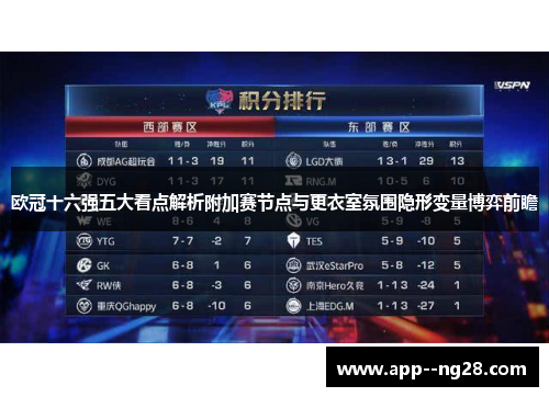 欧冠十六强五大看点解析附加赛节点与更衣室氛围隐形变量博弈前瞻