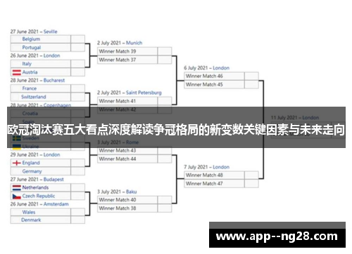 欧冠淘汰赛五大看点深度解读争冠格局的新变数关键因素与未来走向
