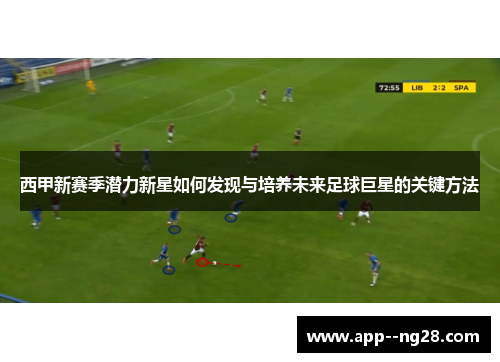 西甲新赛季潜力新星如何发现与培养未来足球巨星的关键方法