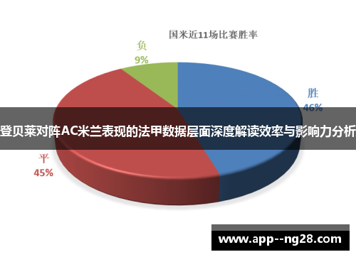 登贝莱对阵AC米兰表现的法甲数据层面深度解读效率与影响力分析 登贝莱对阵AC米兰表现的法甲数据层面深度解读效率与影响力分析