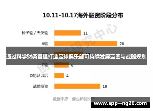 通过科学财务管理打造足球俱乐部可持续发展蓝图与战略规划
