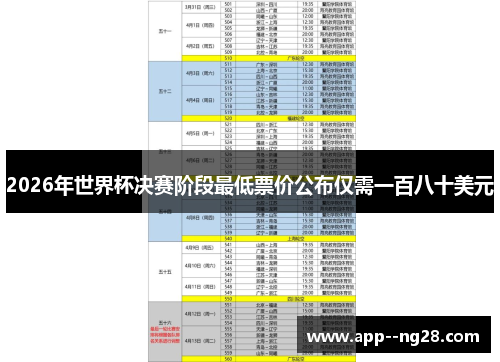 2026年世界杯决赛阶段最低票价公布仅需一百八十美元 2026年世界杯决赛阶段最低票价公布仅需一百八十美元